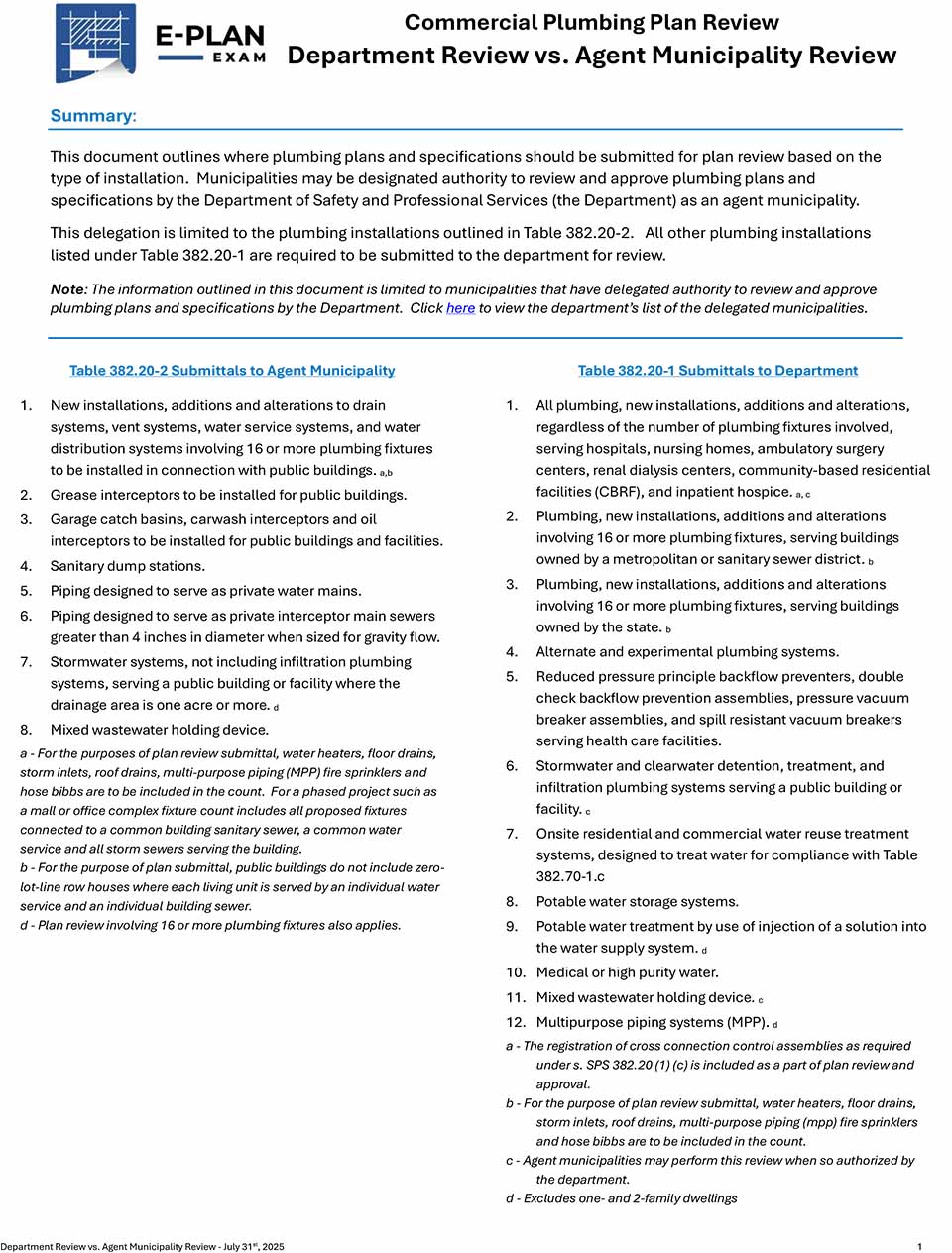 E-Plan Exam - FAQ - Plumbing Delegation